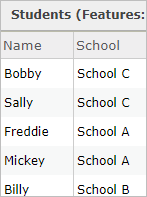 Screenshot of the Students layer's attribute table showing the school each student attends in the School field. Screenshot of the Students layer's attribute table showing the school each student attends in the School field.